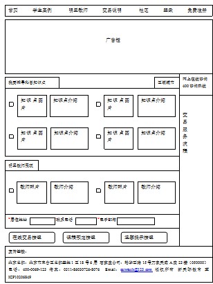 深圳网站建设网页设计制作公司方与圆网络谈整理网站结构开始建设网站的第一步(图1)